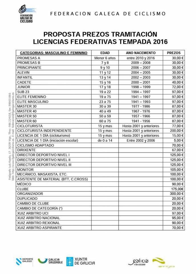 precios_licencias